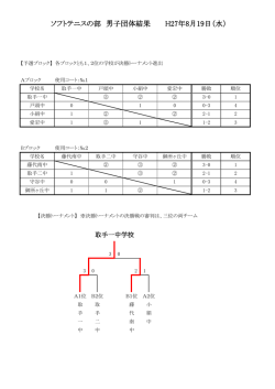リーグ戦・トーナメント結果