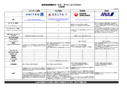 航空会社別機内サービス スペシャルリクエスト