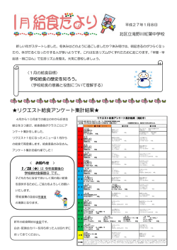 リクエスト給食アンケート集計結果