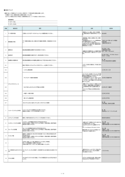 初期ヒアリング - 国立国会図書館サーチ