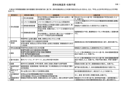 別表 - 久留米大学情報教育センター