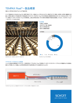 製品概要 1.54 MB