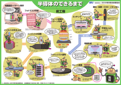 半導体のできるまで - 社団法人・日本半導体製造装置協会（SEAJ）