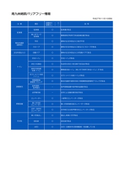 南九州病院バリアフリー情報