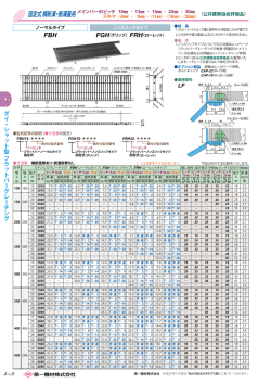 固定式 横断溝・側溝蓋用メインバーのピッチ 10