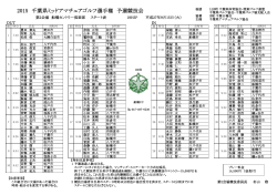 2015 千葉県ミッドアマチュアゴルフ選手権 予選競技会