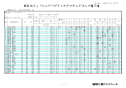 東日本ミッドシニアパブリックアマチュアゴルフ選手権