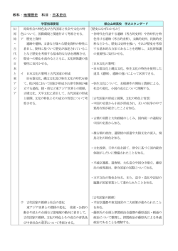 日 本 史 B