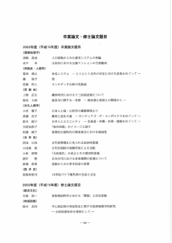卒業論文・修士論文題目
