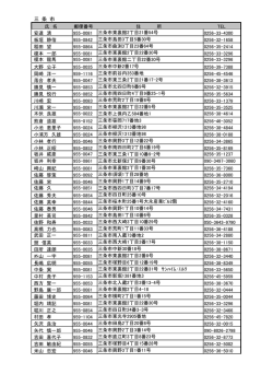 三条支部会員名簿