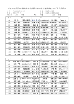 表示 - 福島県卓球協会