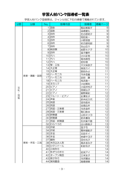 学習人材バンク指導者一覧表