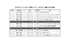 ポルタDe`ファツィオリ 特別レッスン 【8月4日】 講師：川村文雄氏