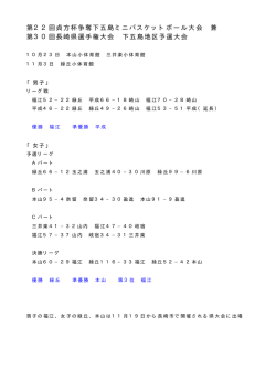 下五島地区 - 長崎県バスケットボール協会