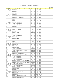 奈良マラソン実行委員会名簿（PDF/0.121MB）
