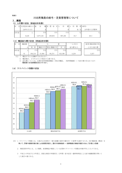 川北町の給与・定員管理等について（PDF：704KB）