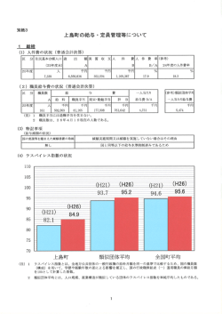 上島町の給与 ー 定員管理等について