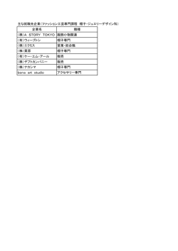 主な就職先企業（ファッション工芸専門課程 帽子・ジュエリーデザイン科