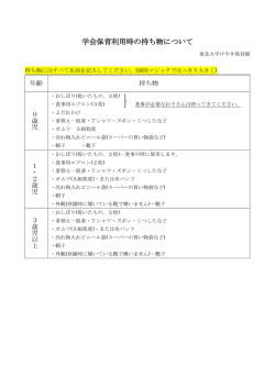学会保育利用時の持ち物について