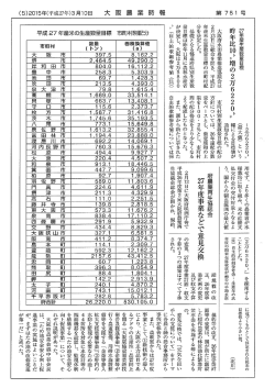 四年産生産数量目標