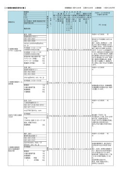 小規模多機能型居宅介護