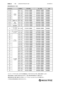 製品価格の改定を行いました。詳細はこちら（PDFファイル）