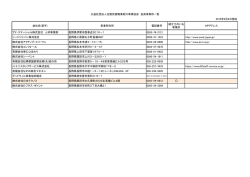 長野県 - 全国民営職業紹介事業協会