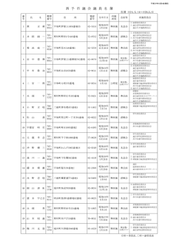 議員名簿 - 西予市