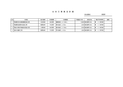 （平成27年10月1日現在）（PDF：156.5KB）