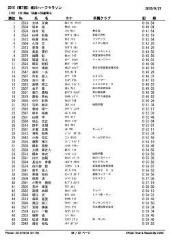 ダウンロード - 旭川ハーフマラソン