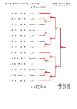 女子結果 - 神戸市テニス協会