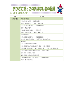 日付 内 容 4/19（金） 実施者：職員 『もこもこもこ』 （文研出版） 谷川