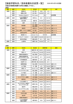 創造学習科目／芸術教養科目 教室・開講時変更