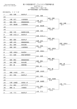 女子F ED64-16