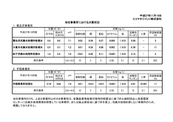 当社事業所における水質状況（PDF : 94KB）