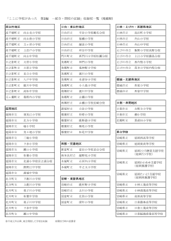 「ここに学校があった 第2編 －統合・閉校の記録」収録校一覧（掲載順）