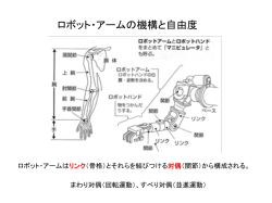 ロボット・アームの機構と自由度