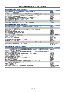 自由が丘産能短期大学紀要 21-30号(1988-1997)