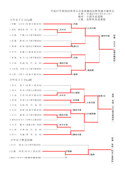 H27少年女子結果