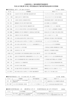 平成26年度交付者一覧 - 臨床薬理研究振興財団