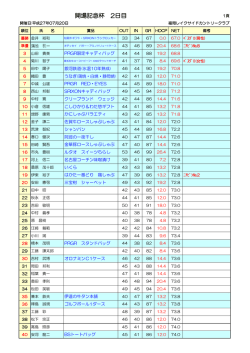 開場記念杯 2日目 - 福岡レイクサイドカントリークラブ