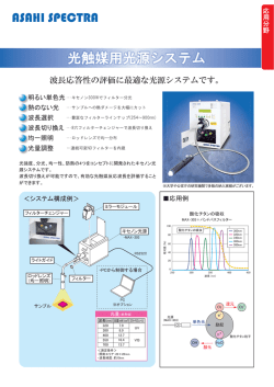 製品カタログ