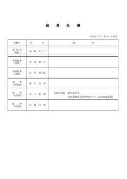 役 員 名 簿