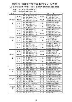 試合結果の詳細（PDF） - 日本小学生バドミントン連盟