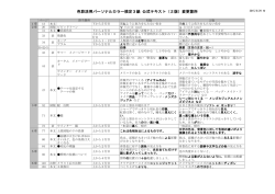 色彩活用パーソナルカラー検定3級 公式テキスト（2版）変更 - J