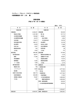 ベイビュー・アセット・マネジメント株式会社 代表取締役兼 CEO 八木 健