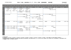 メディア・デザイン学科