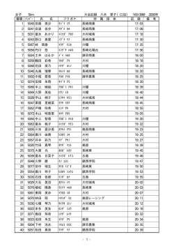 女子 5km 大会記録 八木 里子（口加） 16分38秒 2000年 着順 ﾅﾝﾊﾞｰ 氏