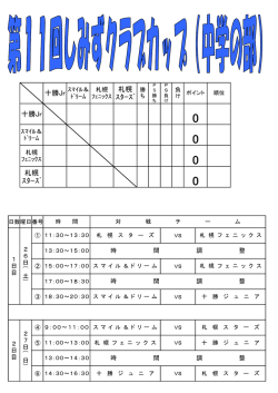札幌 ｽﾀｰｽﾞ 十勝Jr 札幌 ｽﾀｰｽﾞ 十勝Jr