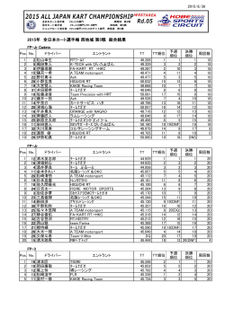 2015年 全日本カート選手権 西地域 第5戦 総合結果